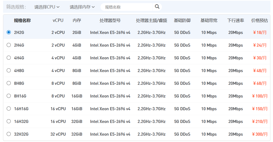 量芯云：2H2G10M服务器月付￥18，2vCPU英特尔E5-2696/5G DDoS防御，不限流量云服务器免备案